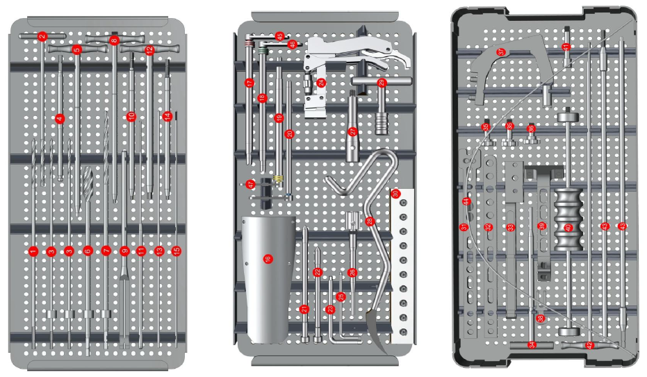 Universal Femur Nailing System Instrument Set